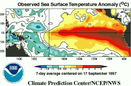 La cara oculta de El Niño: Anomalías climáticas y ecológicas en el Pacífico Occidental