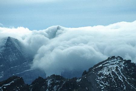 Aerología de montaña. Viento y brisas