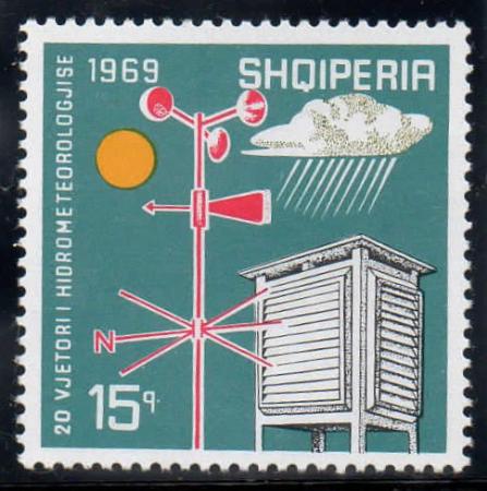 La Meteorología en los sellos de correos