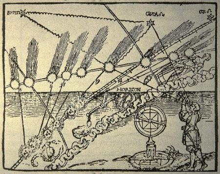 Los cometas contra Copérnico: Brahe, Galileo y los jesuitas