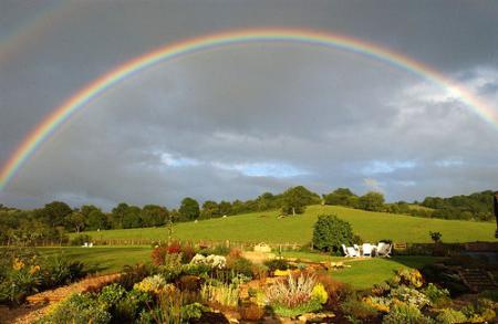 Teoría del arco iris