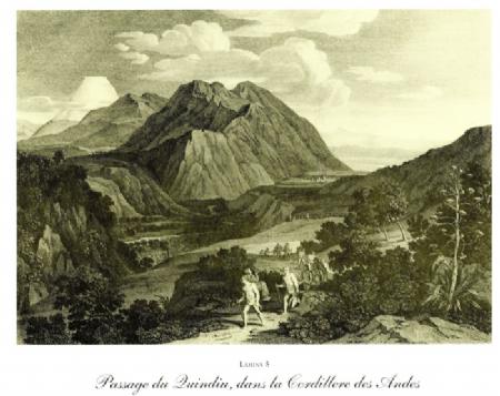El método de Caldas para medir la elevación de las montañas