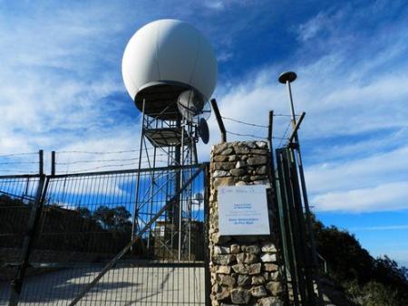 Fundamentos de radares meteorológicos