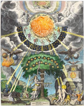 De Sermone Heráldico IV: Astros y Meteoros