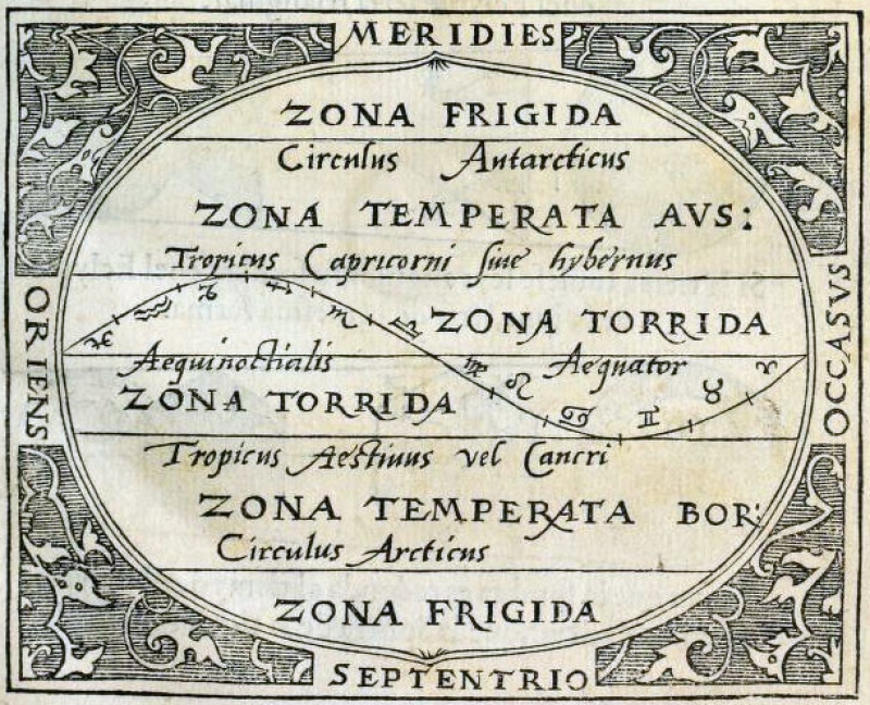 La construcción del concepto de clima: zona, klima y meteorología en la Edad Antigua