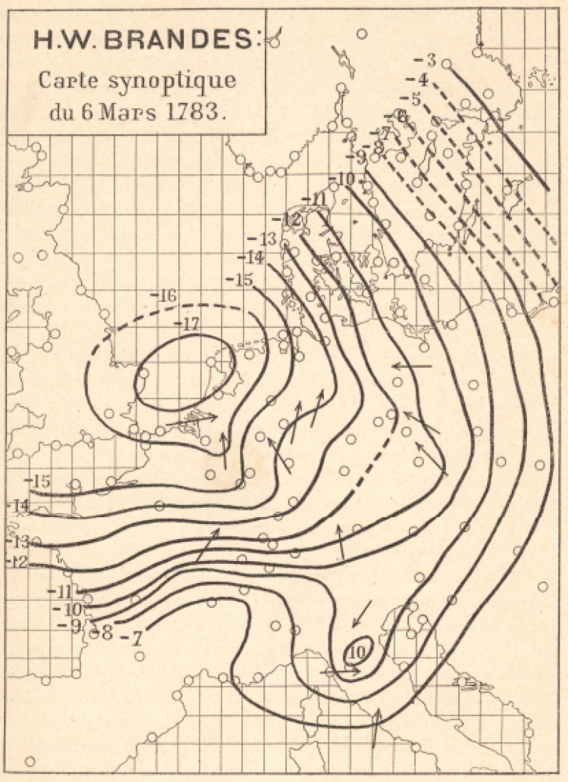 Perspectiva histórica de la predicción meteorológica antes del siglo XX (Cuando la predicción meteorológica no tenía una base científica)