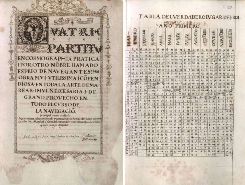 Manchas solares en el 