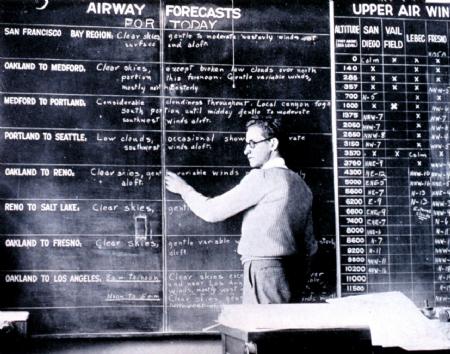 Pronósticos de aeródromo