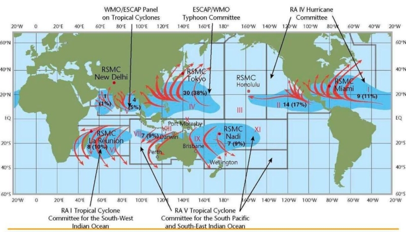 Nociones básicas sobre los ciclones tropicales